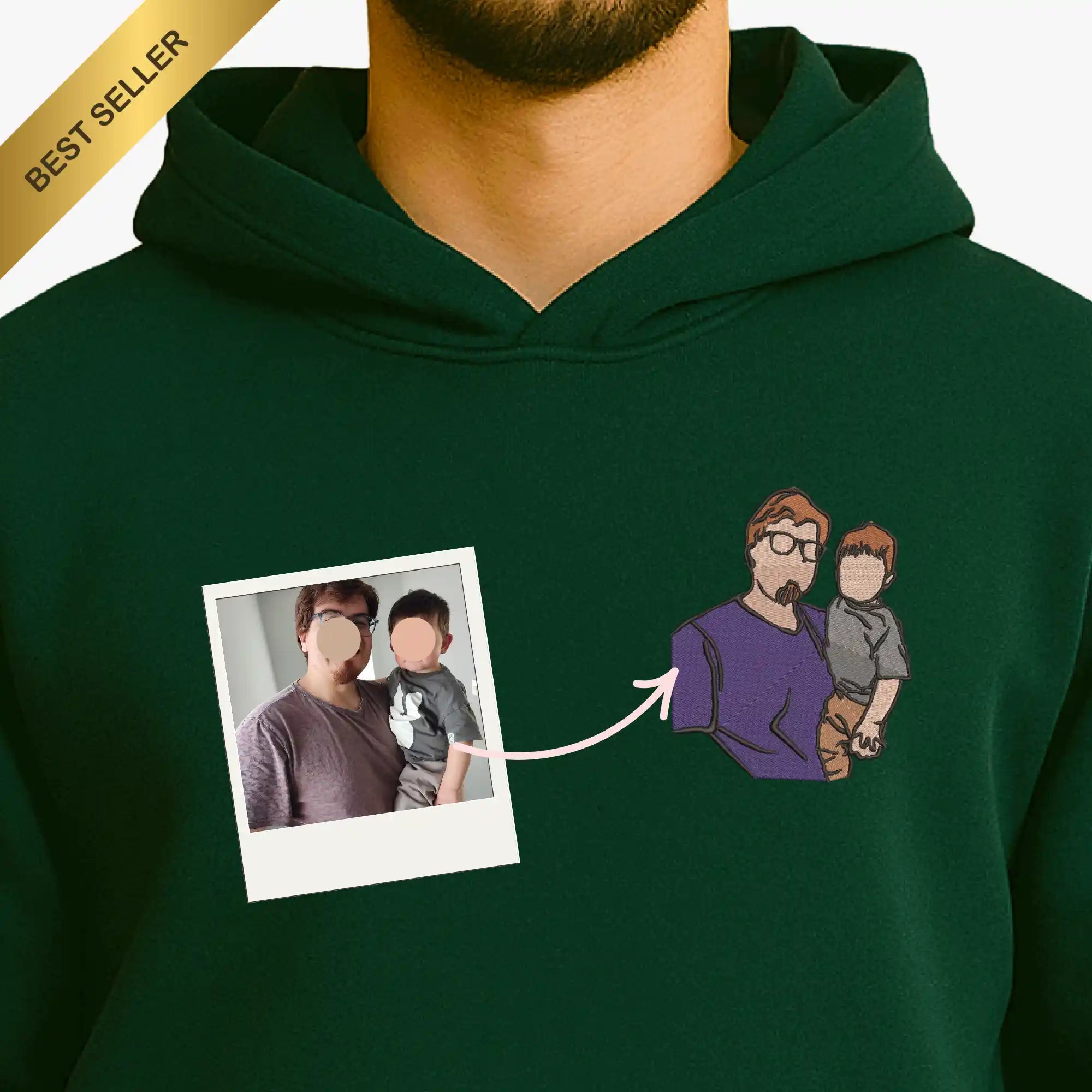 Tu Foto en Bordado Personalizado - Polerón Canguro