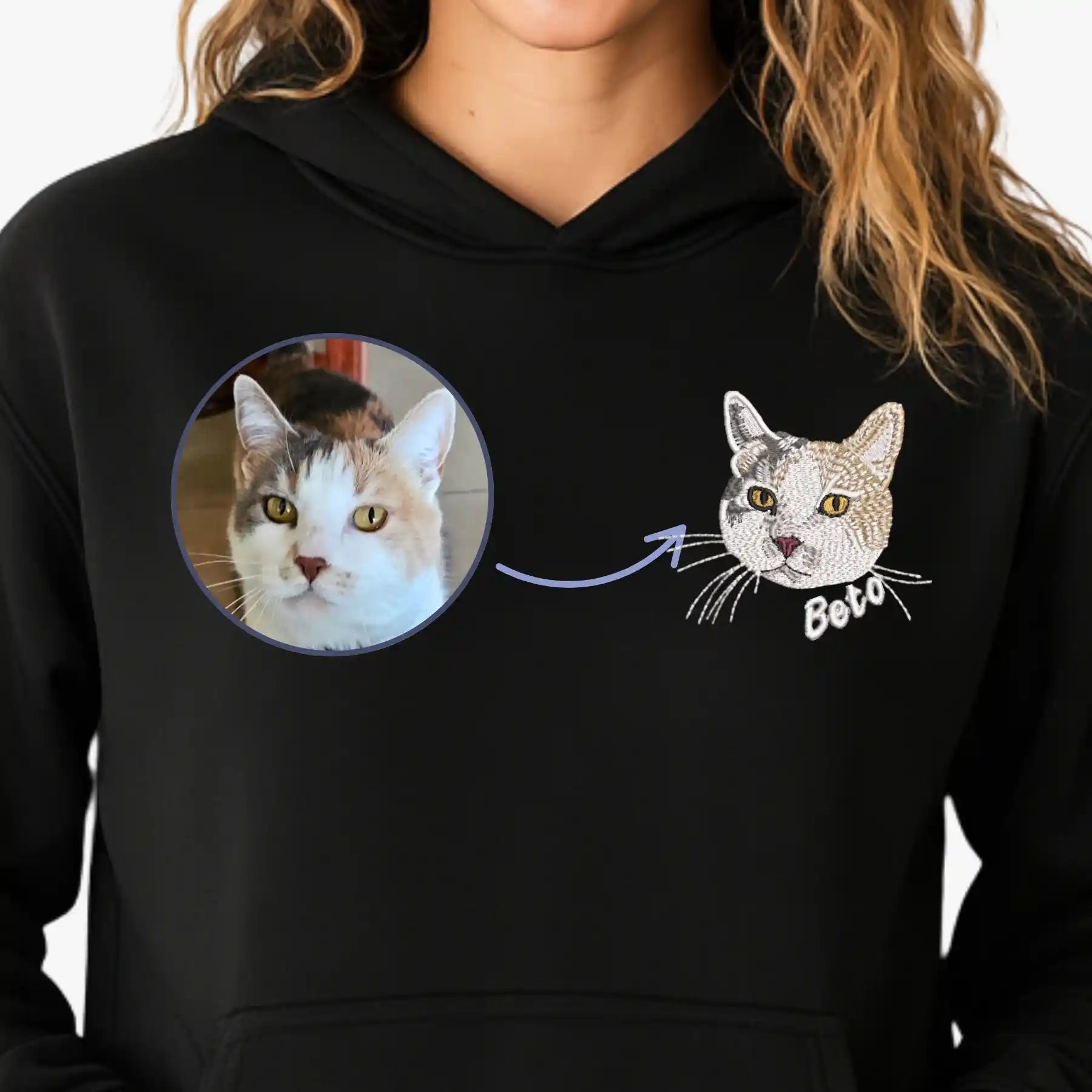 Cara de tu Mascota en Bordado Hiper Realista - Polerón Canguro