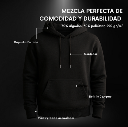 Pack 2 Polerones con Cara de tu Mascota en Bordado Hiper Realista